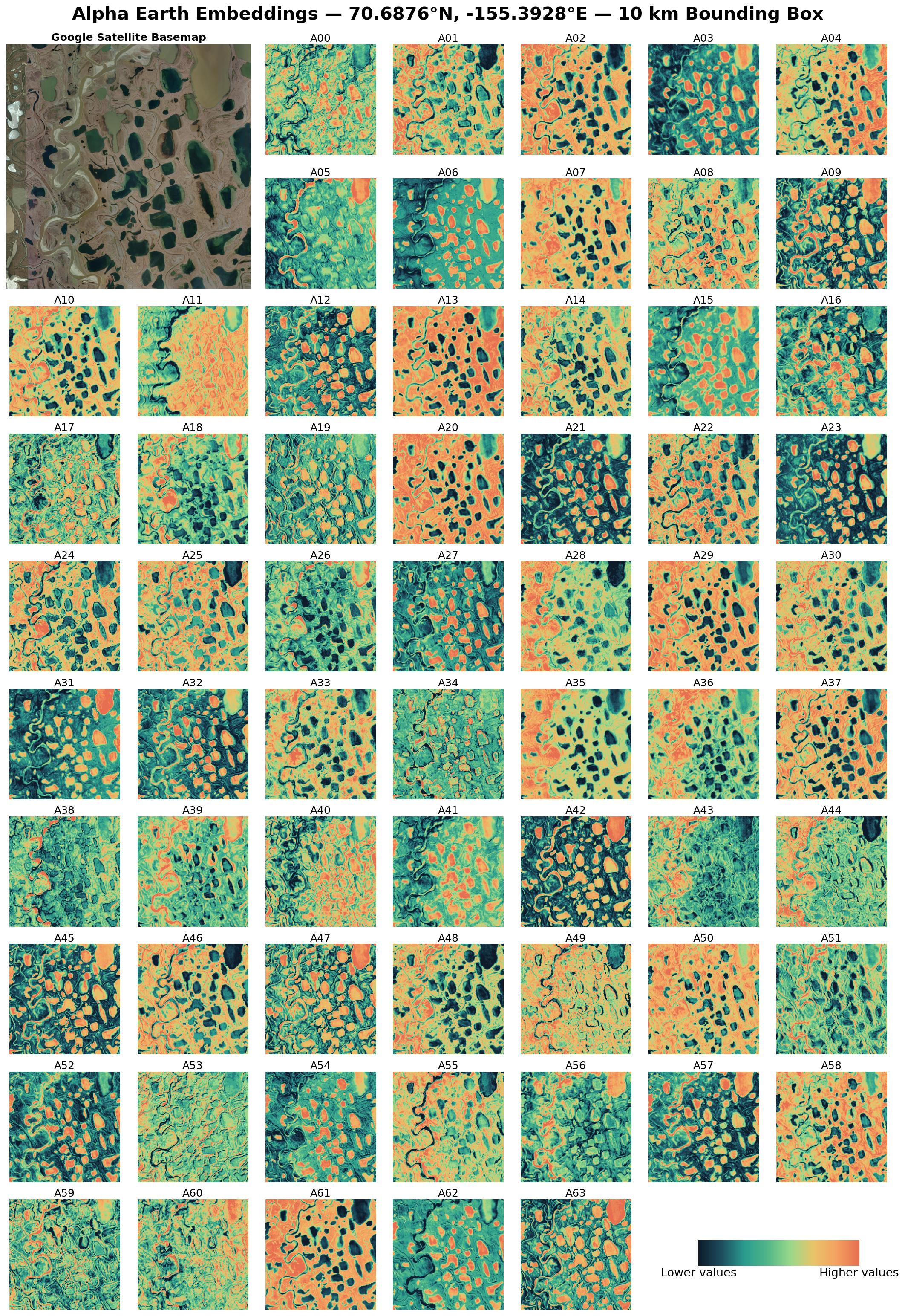 Visualizing Google&rsquo;s AlphaEarth Embeddings: an example of Google’s AlphaEarth 64-dimensional embeddings for a small area in Alaska’s Arctic coastal plain with clear streams, lakes, and ponds. Data values are in the range of -1 to 1 for each dimension, while each plot shown in this figure is stretched to the min and max of values contained within that subset to clearly visualize the patterns that each dimension highlights.